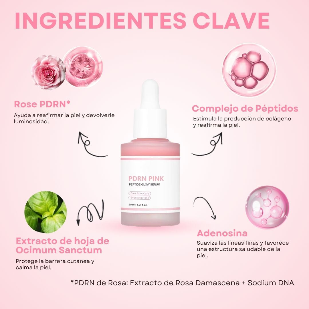 Sérum PDRN 30 ml